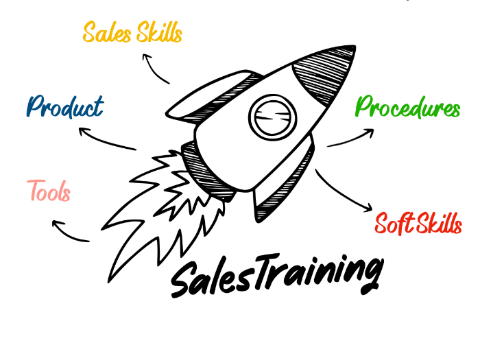 formazione sales team in elearning per il training dei team di vendita